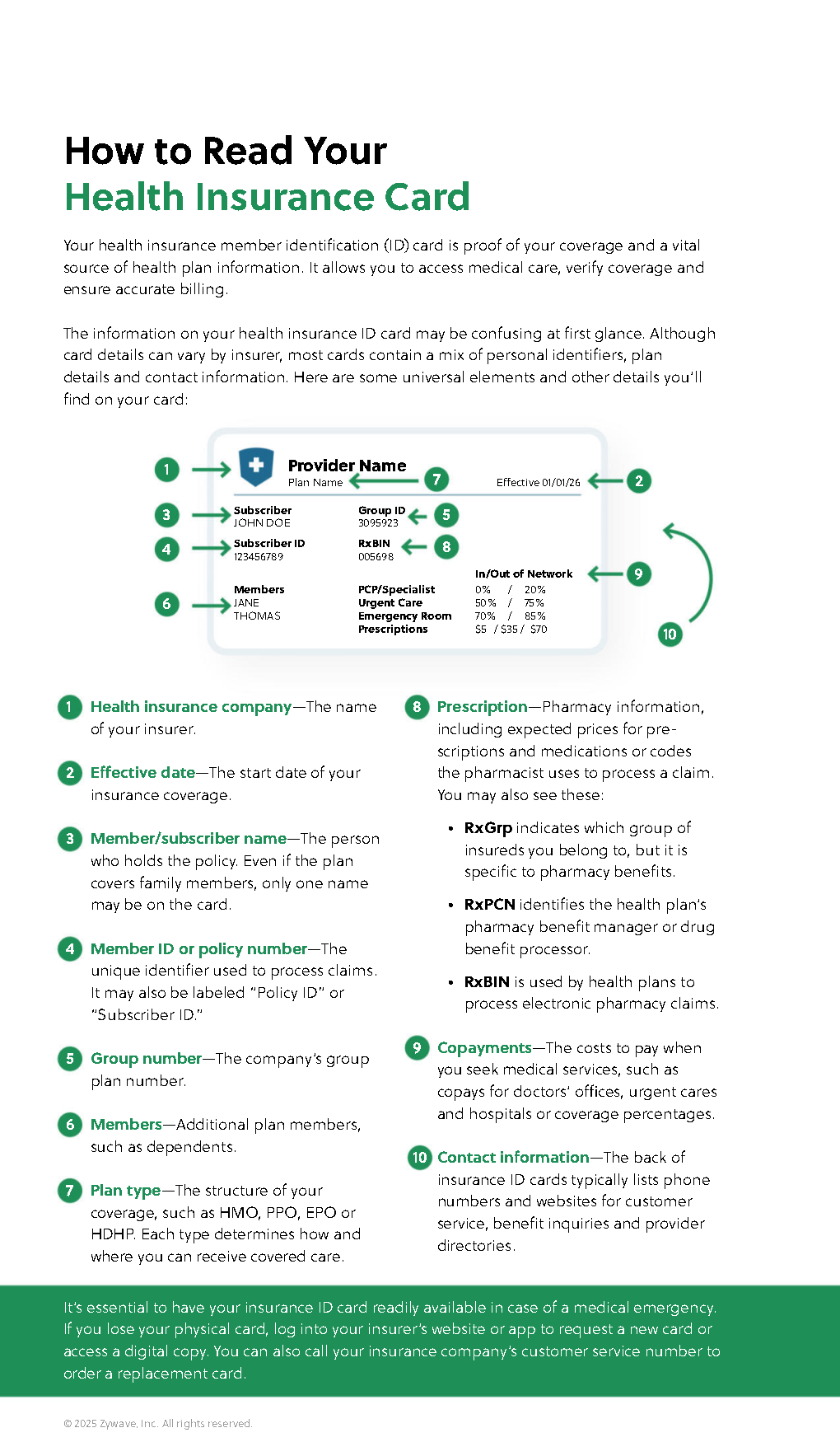 How to Read Your Health Insurance Card